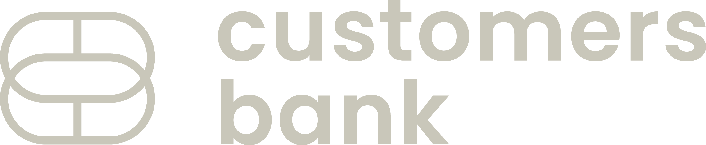 Customers Bank
