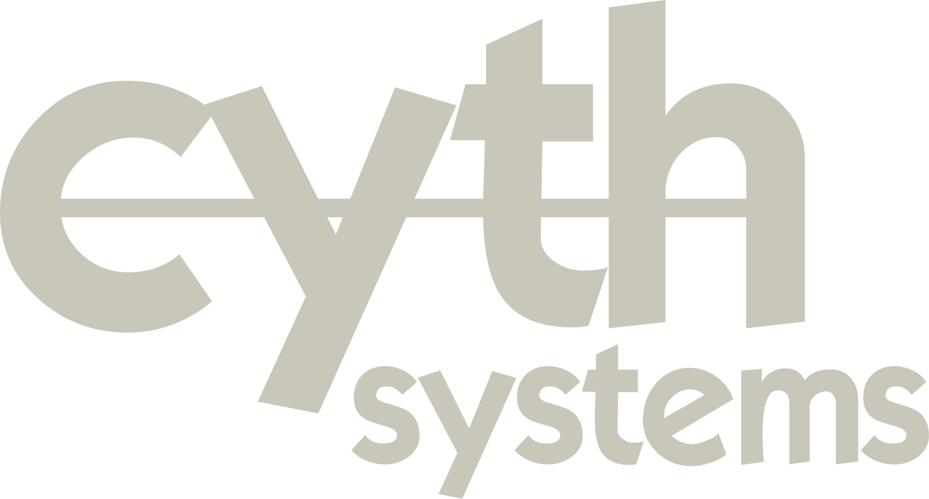 Cyth Systems