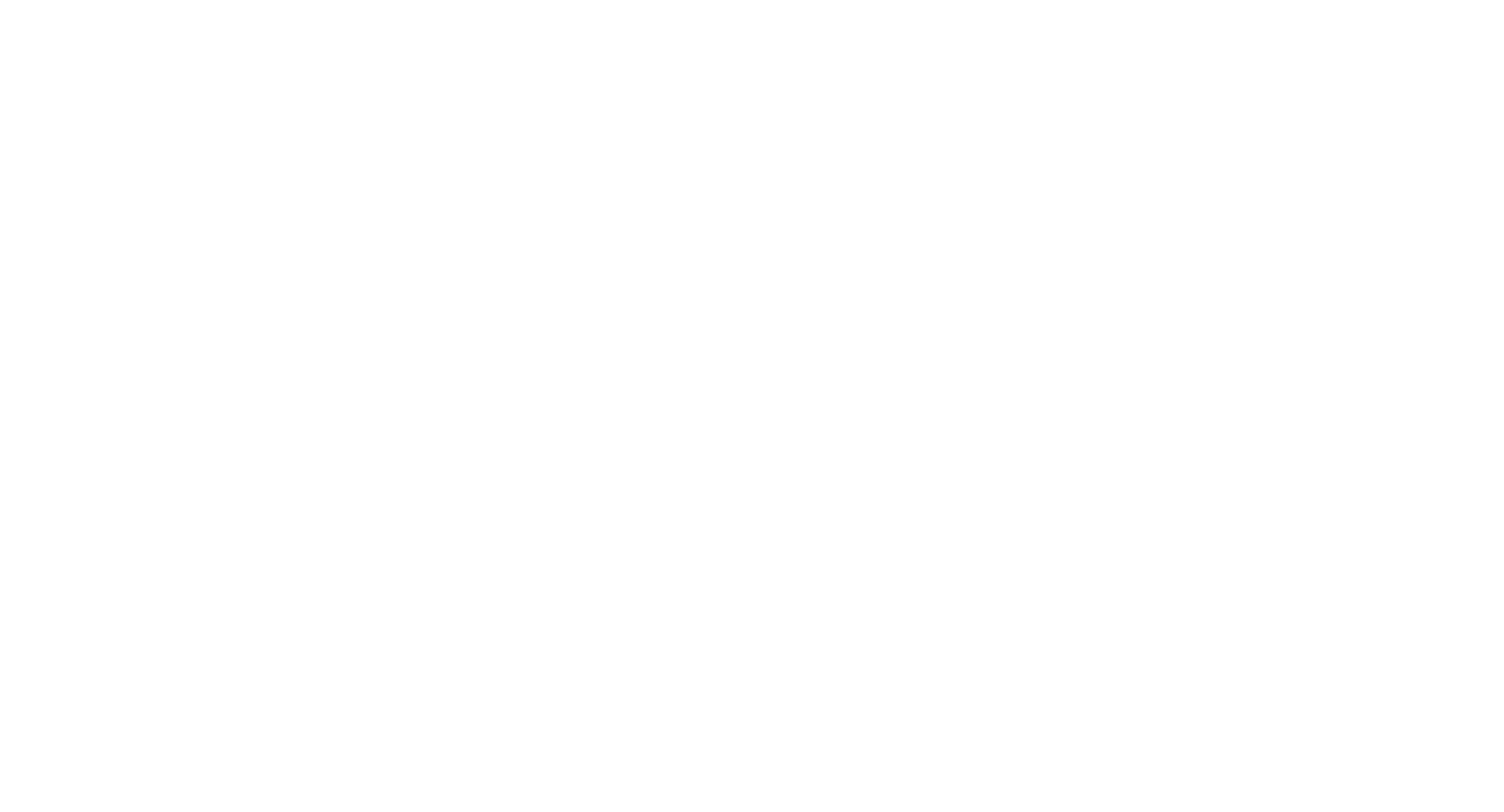 Cyth